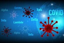 Coronavirus,Covid-19,Beta,,Delta,,Alpha,,Gamma,,Lampda,Variant,With,Blue